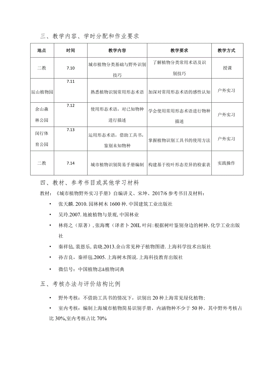 课程教学大纲.docx_第2页