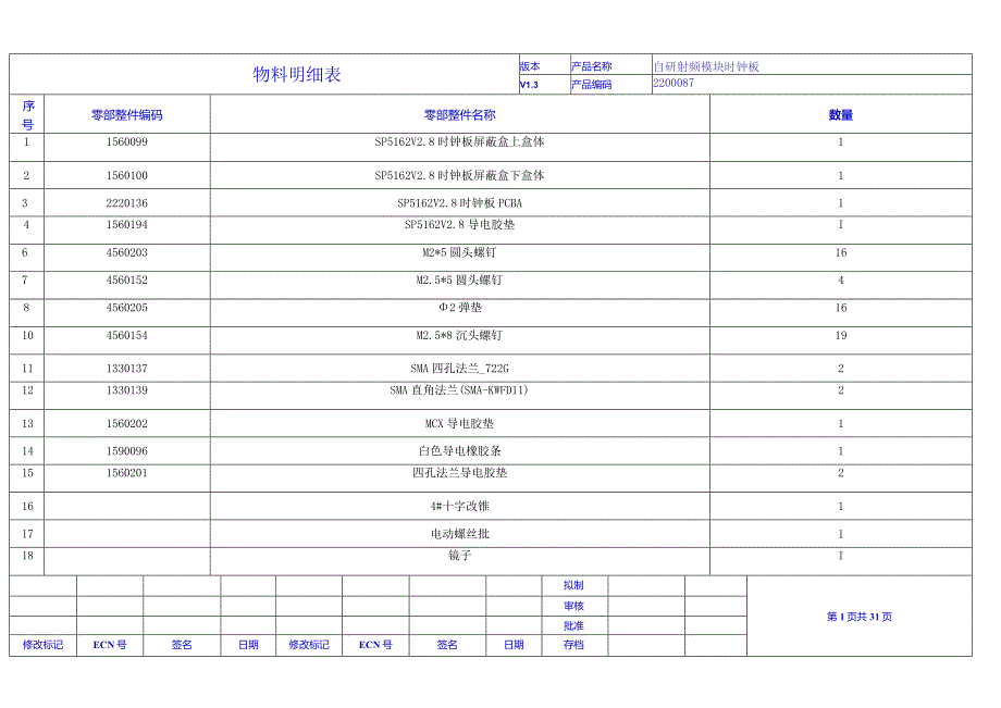 自研模块装配工艺文件_v1..docx_第2页