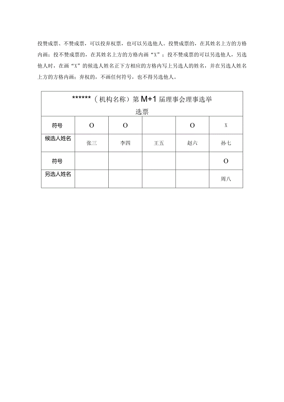 社会服务机构（机构名称）换届选举办法（样例）.docx_第3页