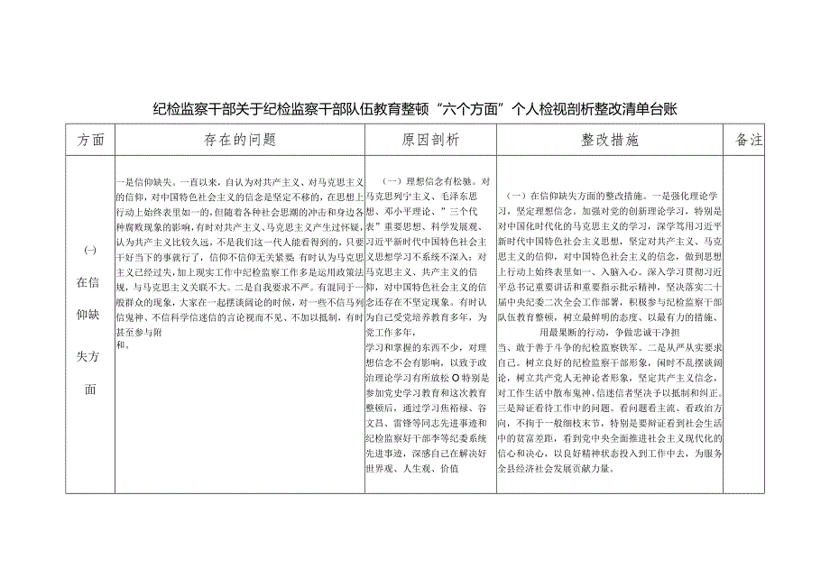 纪检监察干部队伍教育整顿“六个方面”个人查摆存在问题检视剖析报告整改清单台账.docx_第1页