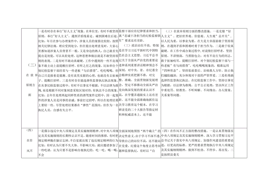 纪检监察干部队伍教育整顿“六个方面”个人查摆存在问题检视剖析报告整改清单台账.docx_第3页