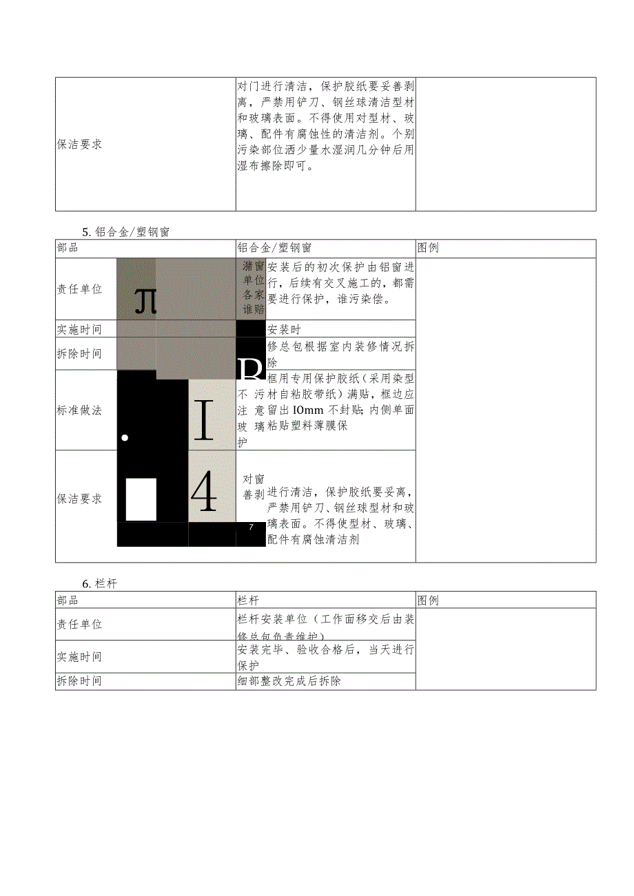 装修阶段成品保护标准做法.docx_第3页