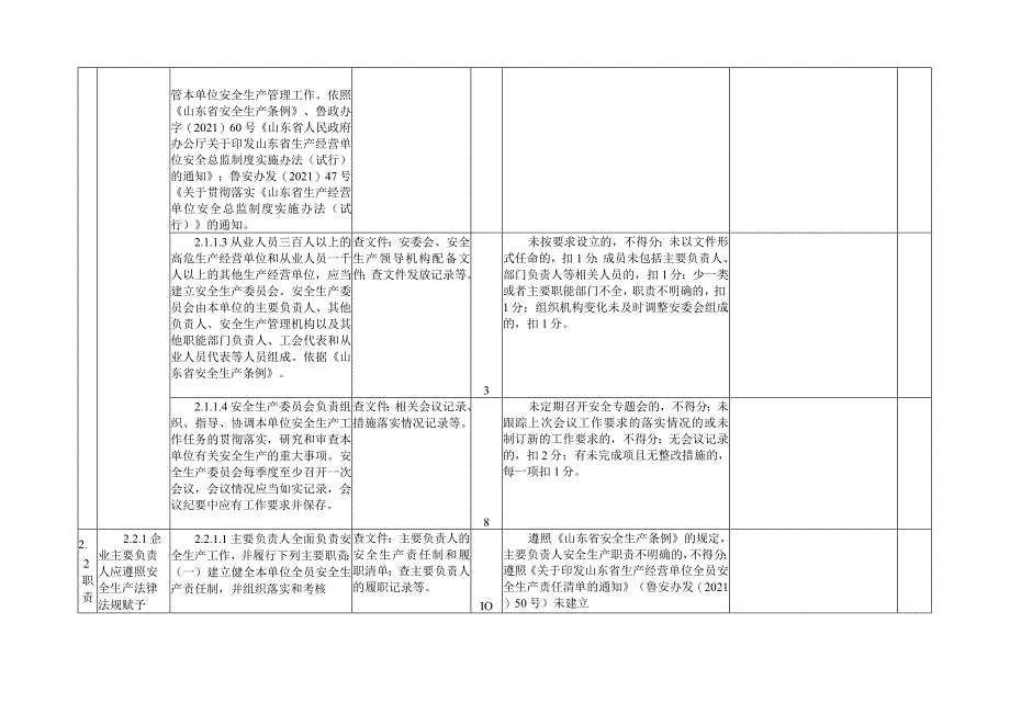 工贸企业安全生产标准化定级评分标准（实际使用版）.docx_第3页