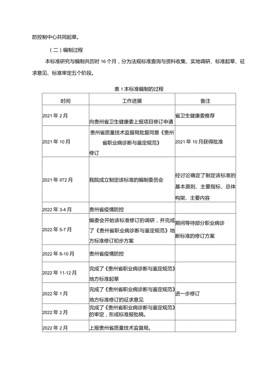 贵州省职业病诊断与鉴定规范编制说明（2023-修）.docx_第3页