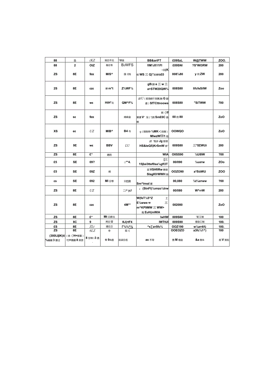 浙江工业大学2023年复试分数线 .docx_第2页