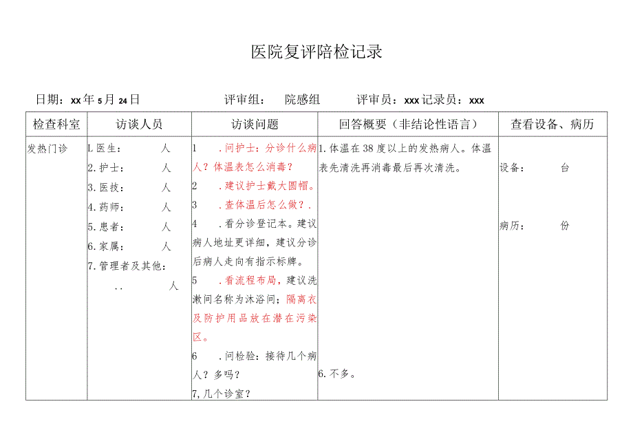 发热门诊复评陪检记录.docx_第1页