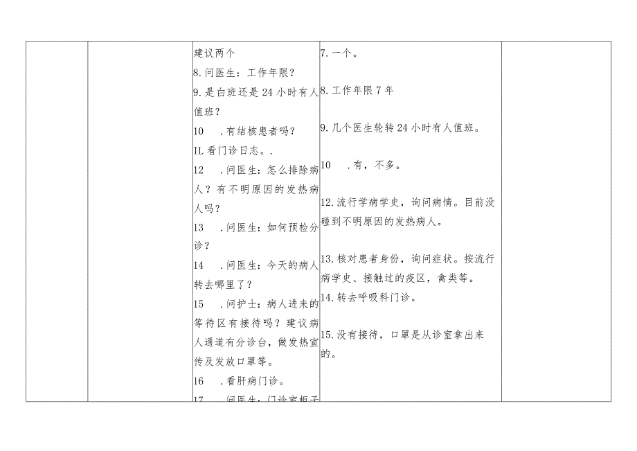 发热门诊复评陪检记录.docx_第2页