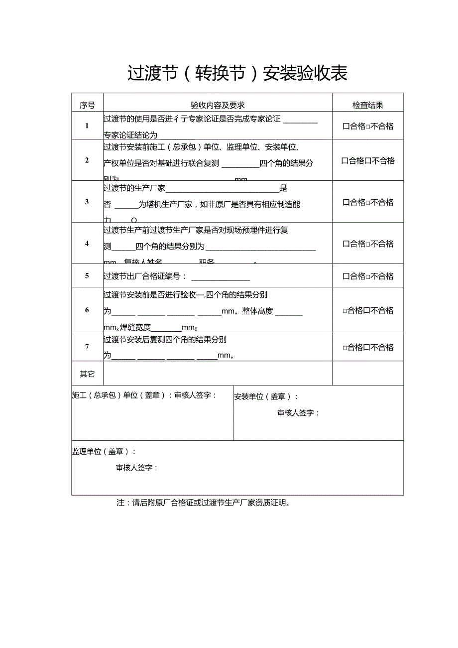 起重机械作业环境检查表.docx_第2页