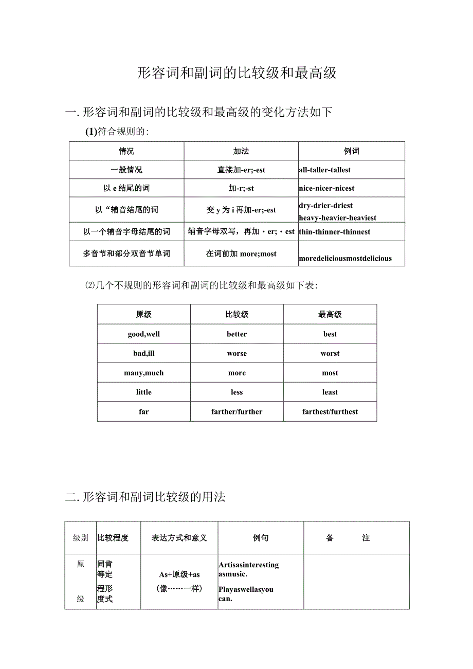 初中形容词和副词的比较级和最高级.docx_第1页