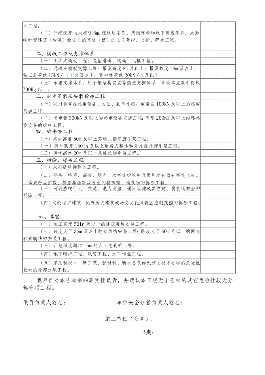 危险性较大分部分项工程告知书.docx_第2页