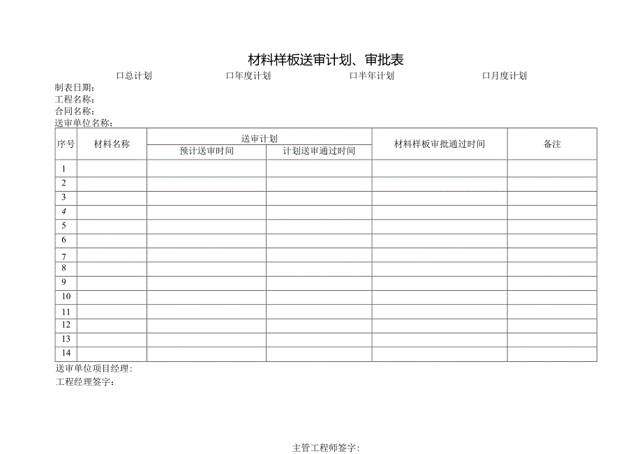 材料样板送审计划、审批表.docx_第1页