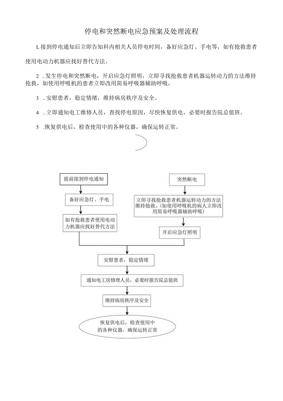 停电和突然断电应急预案及处理流程.docx_第1页