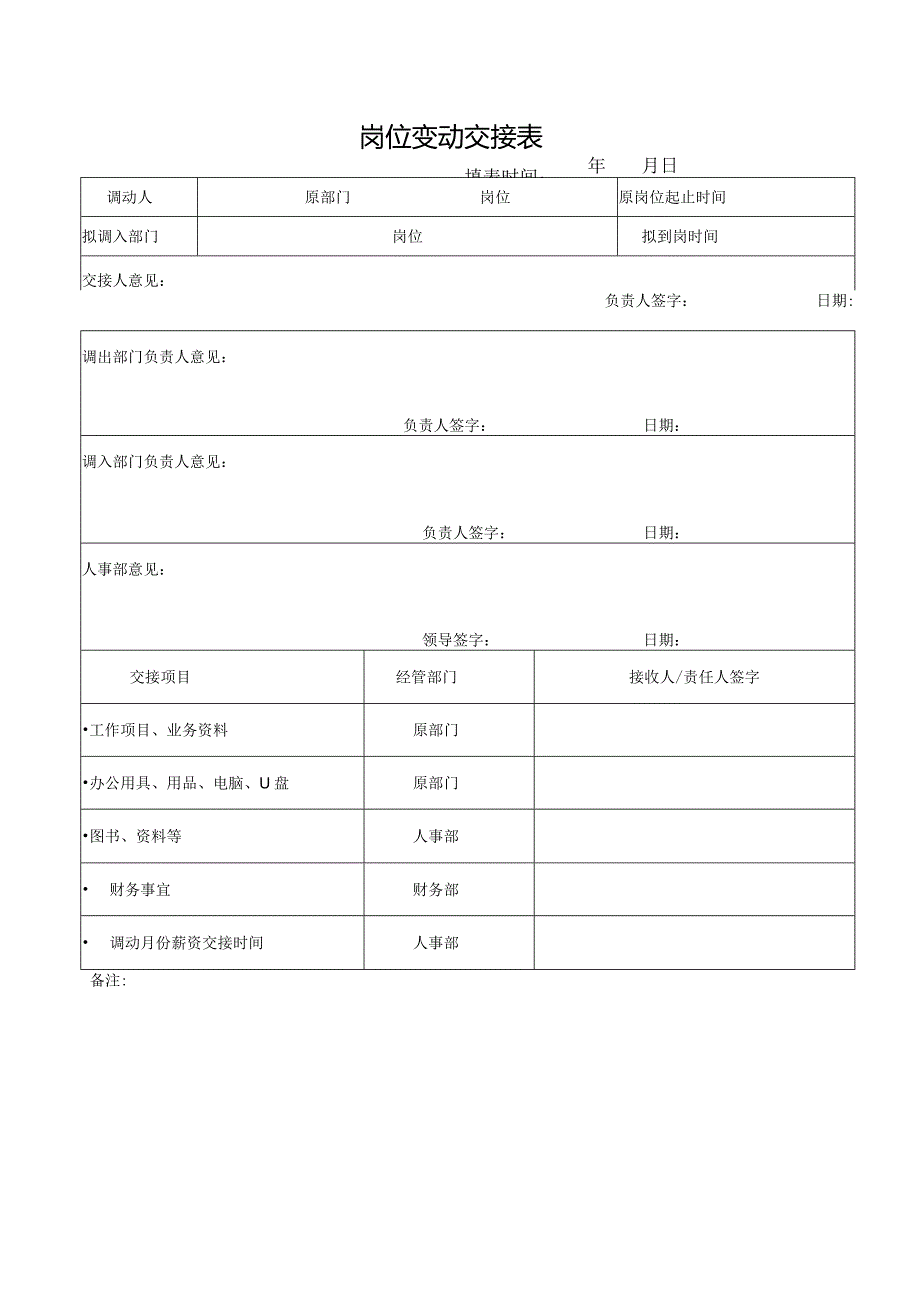 岗位变动交接表（完整版）.docx_第1页