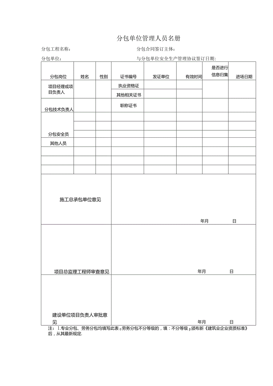 分包单位管理人员名册.docx_第1页