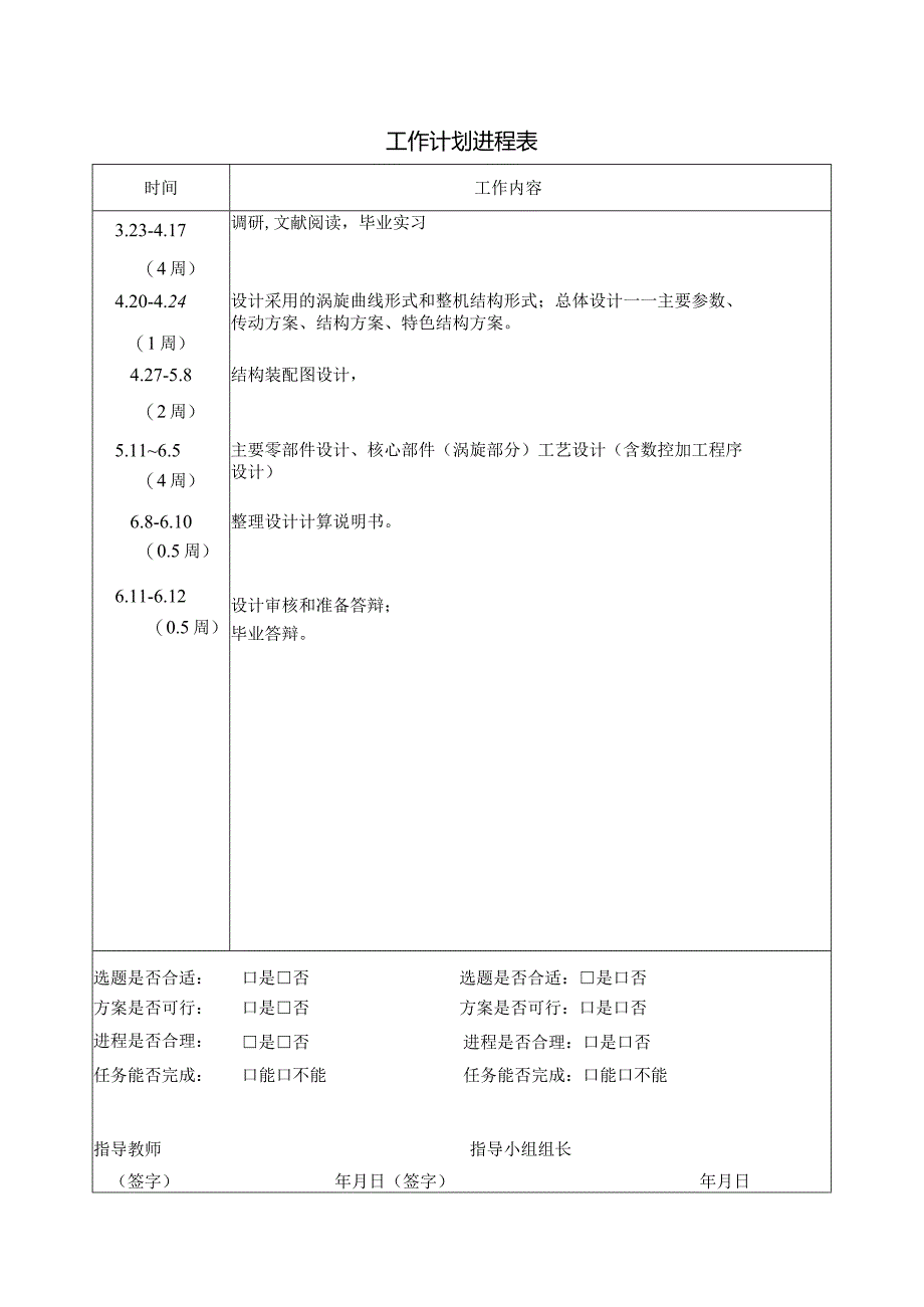 开题报告-涡旋空气压缩机及核心零件工艺规程设计.docx_第3页