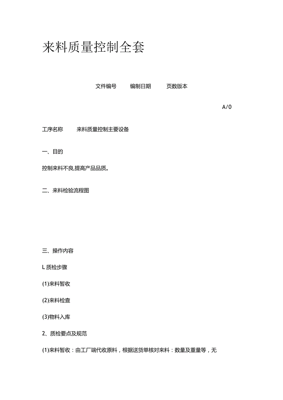 来料质量控制全套.docx_第1页