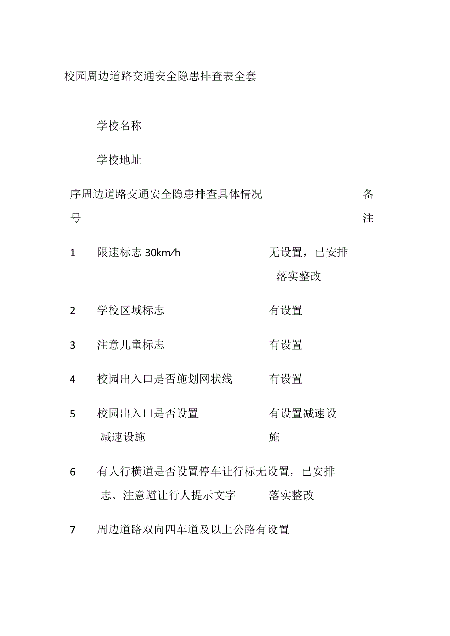 校园周边道路交通安全隐患排查表全套.docx_第1页