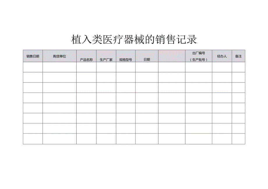 植入类医疗器械的销售记录.docx_第1页