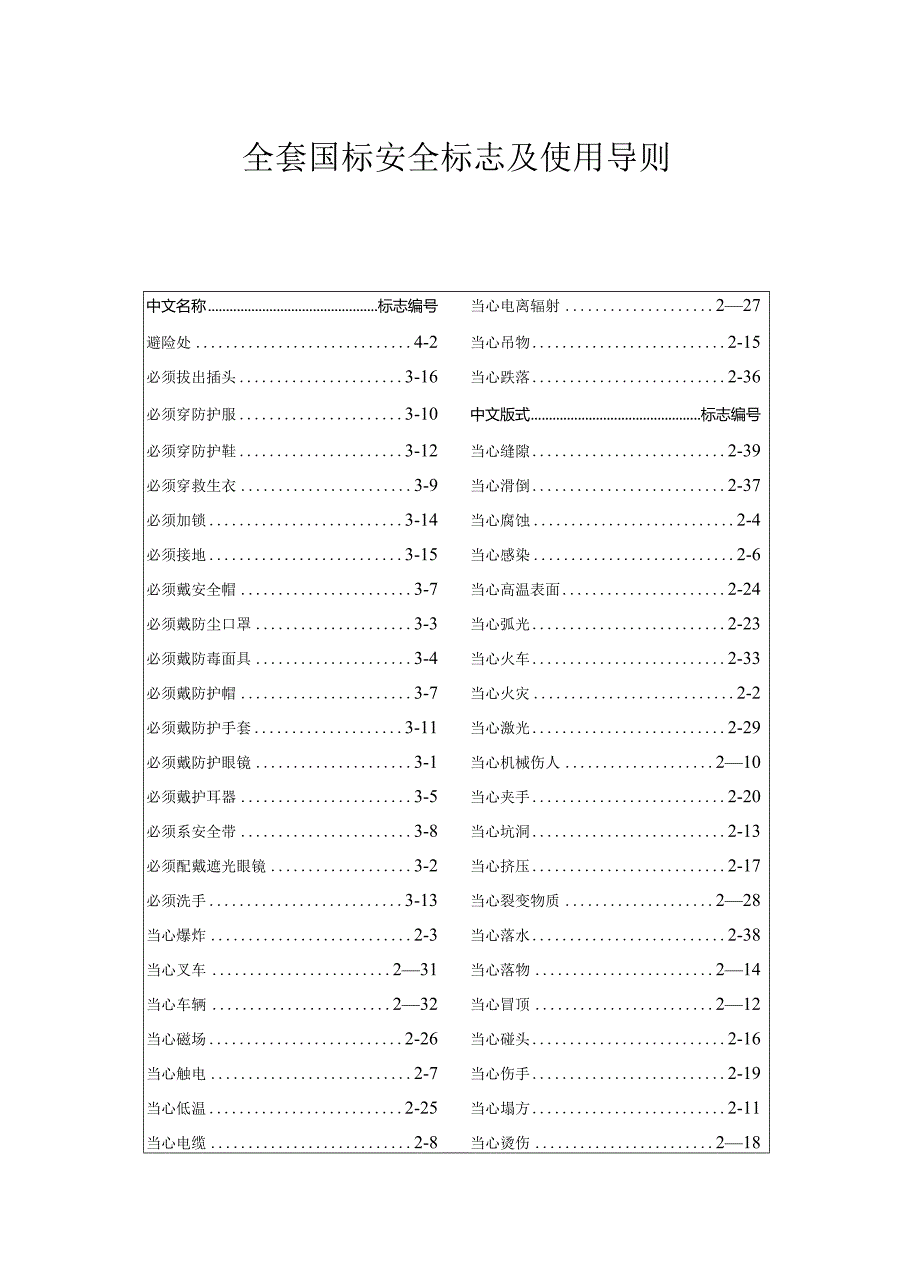 全套国标安全标志及使用导则.docx_第1页