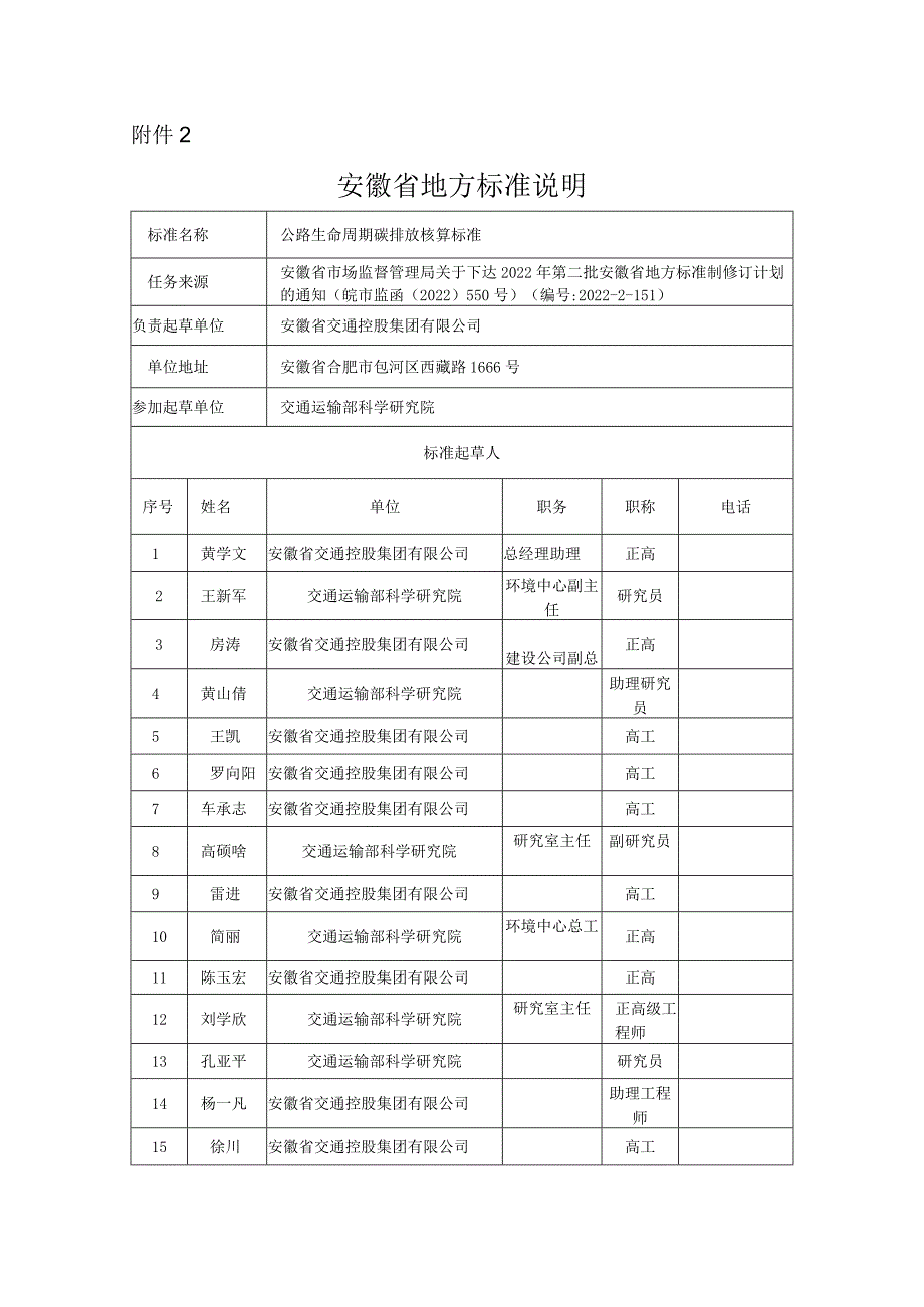 附件2.《公路生命周期碳排放核算标准(征求意见稿）》编制说明.docx_第1页