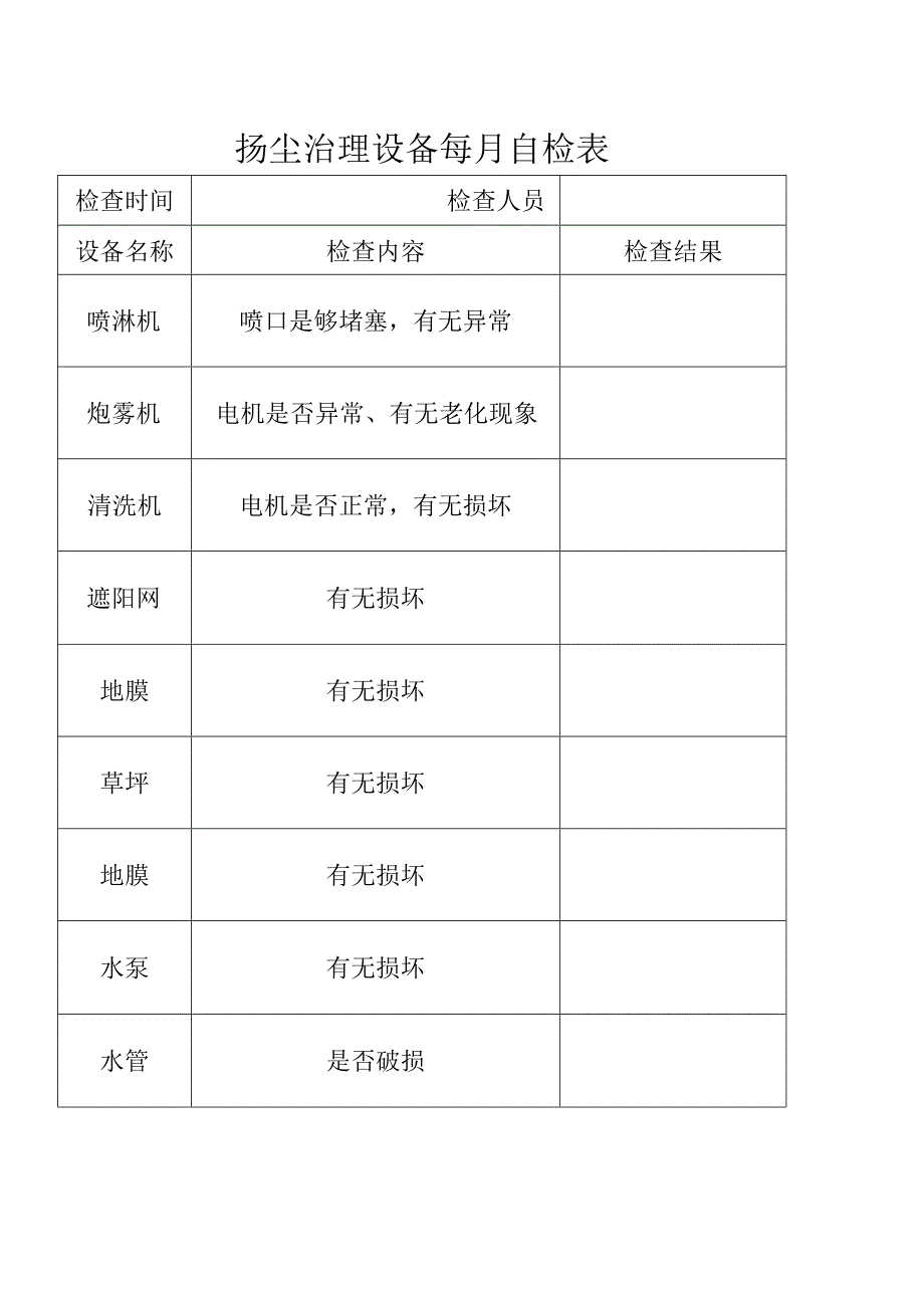 扬尘治理设备每月检查表.docx_第2页