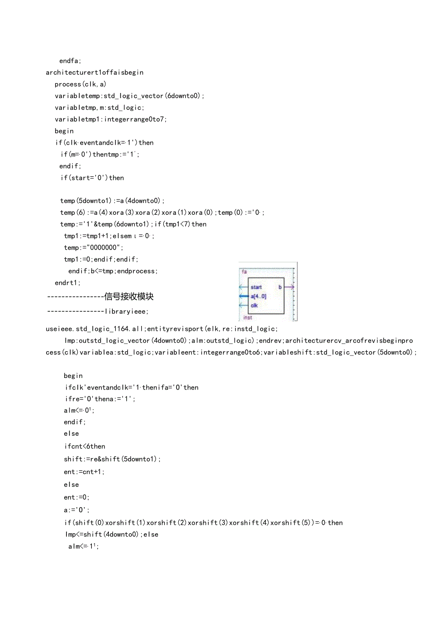 EDA技术（机械）实验报告--数字信号发送和接收电路.docx_第3页