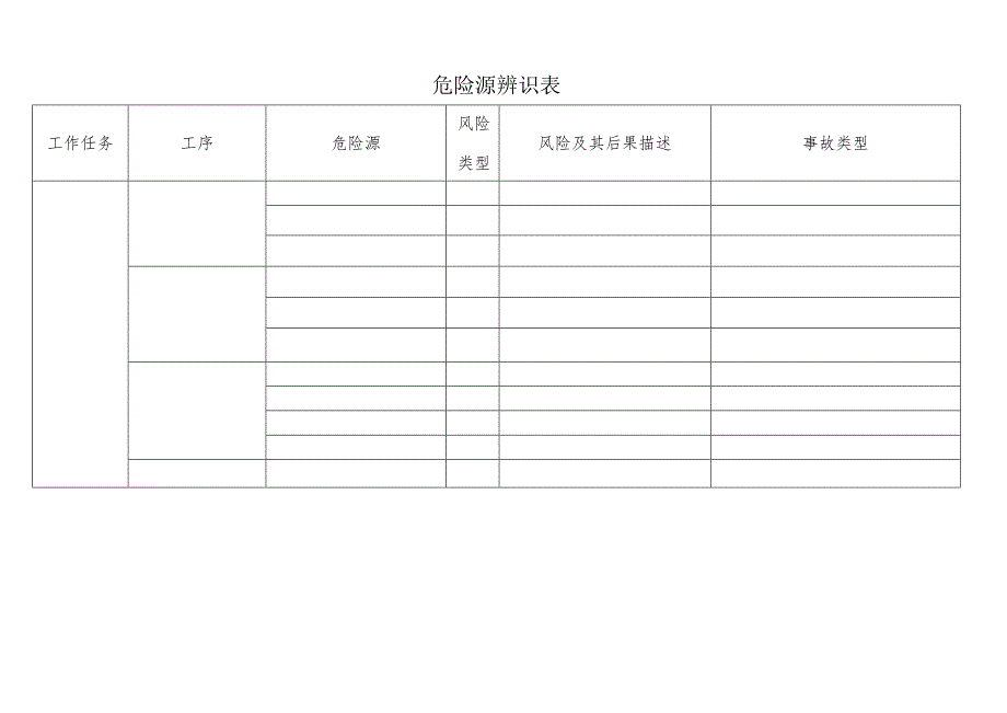 危险源辨识表.docx_第1页