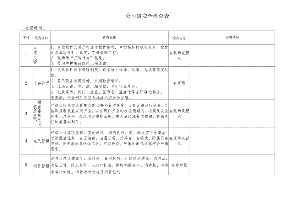 公司级安全检查表.docx_第1页