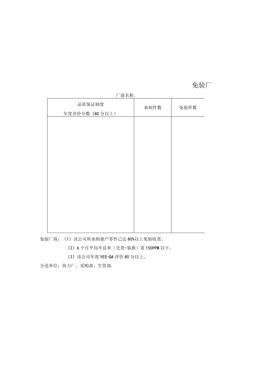 免验厂商资格确认表.docx_第2页