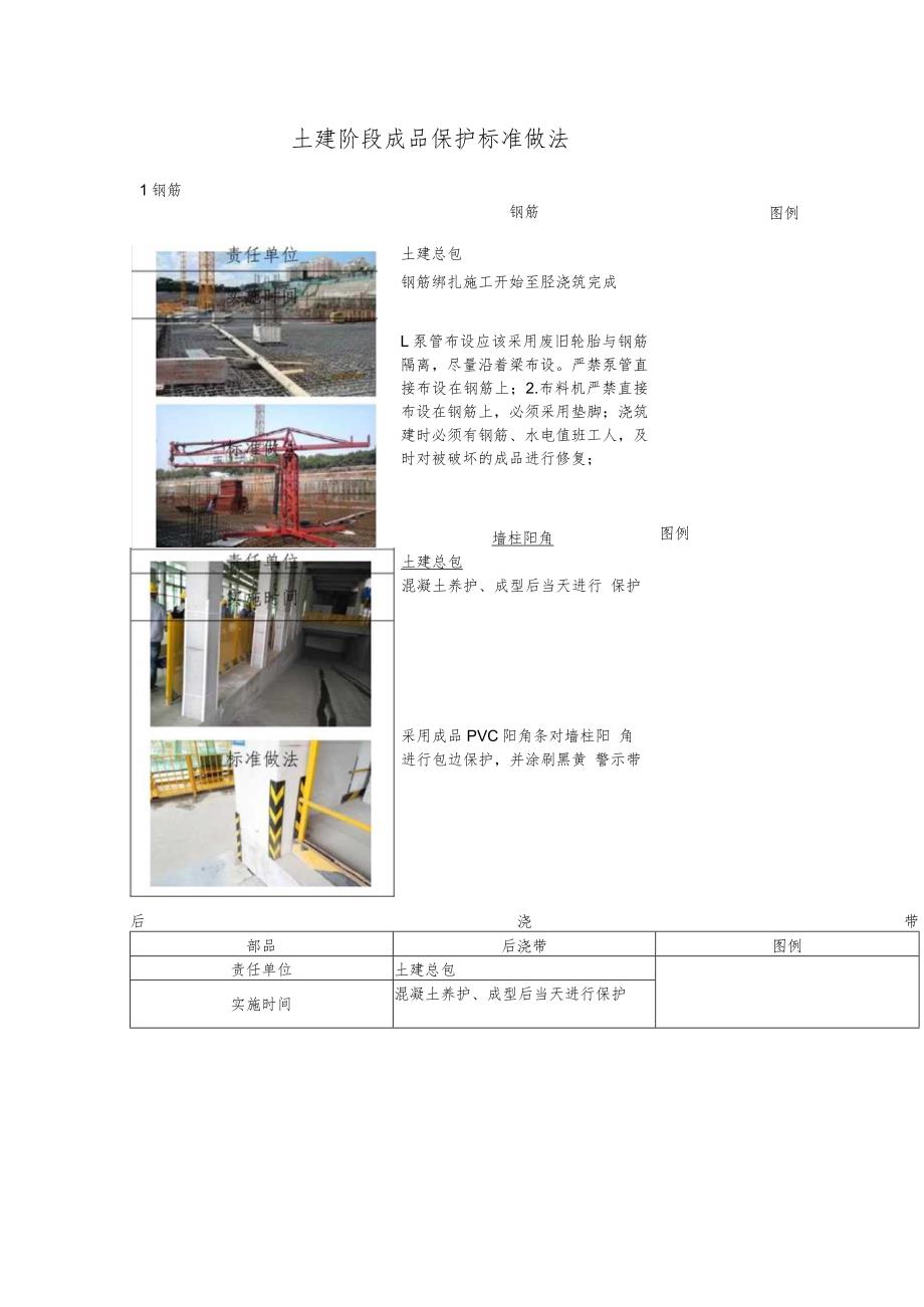 土建阶段成品保护标准做法.docx_第1页