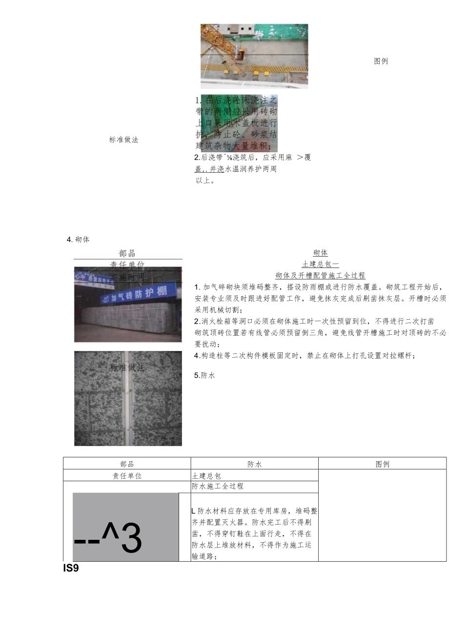 土建阶段成品保护标准做法.docx_第2页