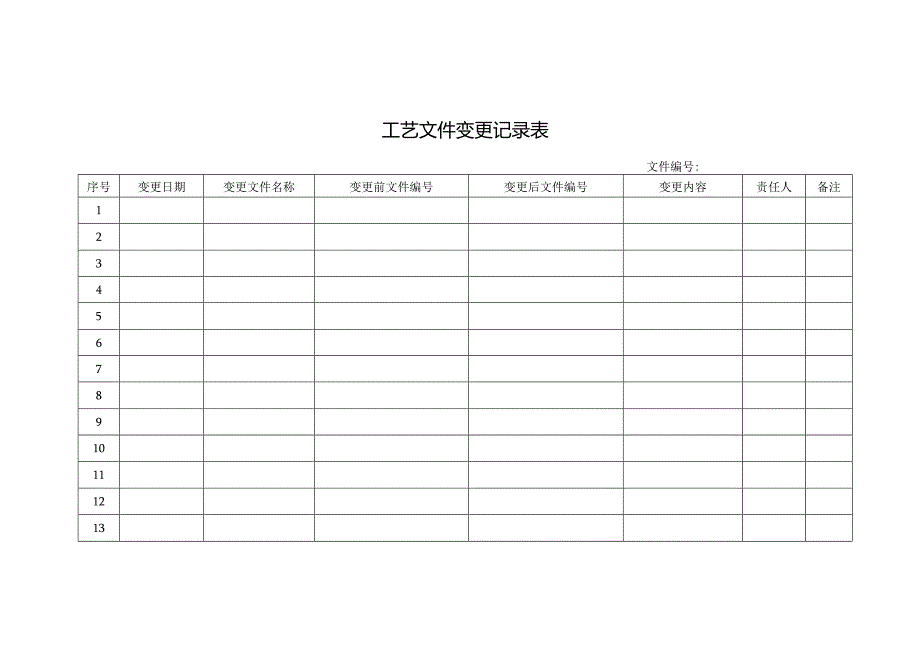 工艺文件变更记录表.docx_第1页