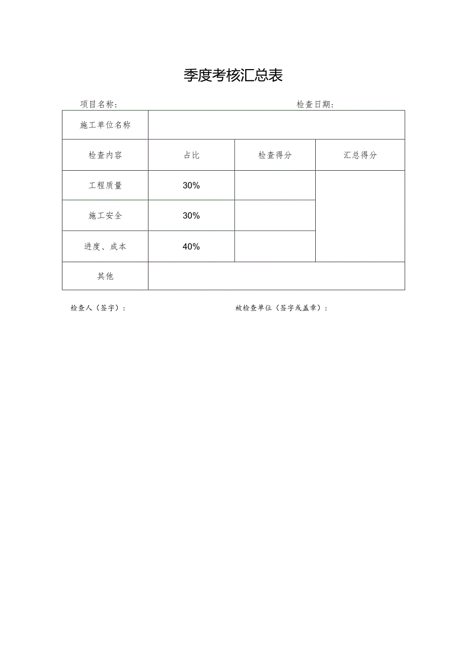 季度考核汇总表.docx_第1页