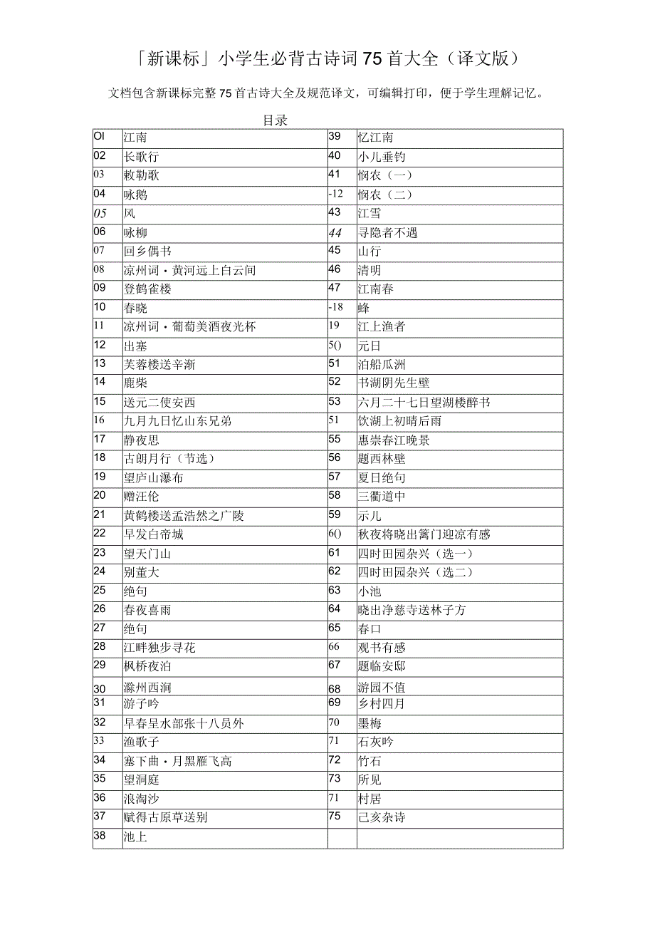 小学生必背古诗词75首大全（译文版）.docx_第1页