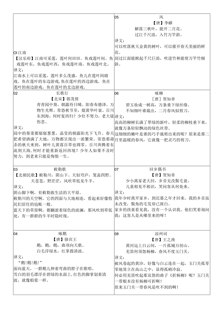 小学生必背古诗词75首大全（译文版）.docx_第2页