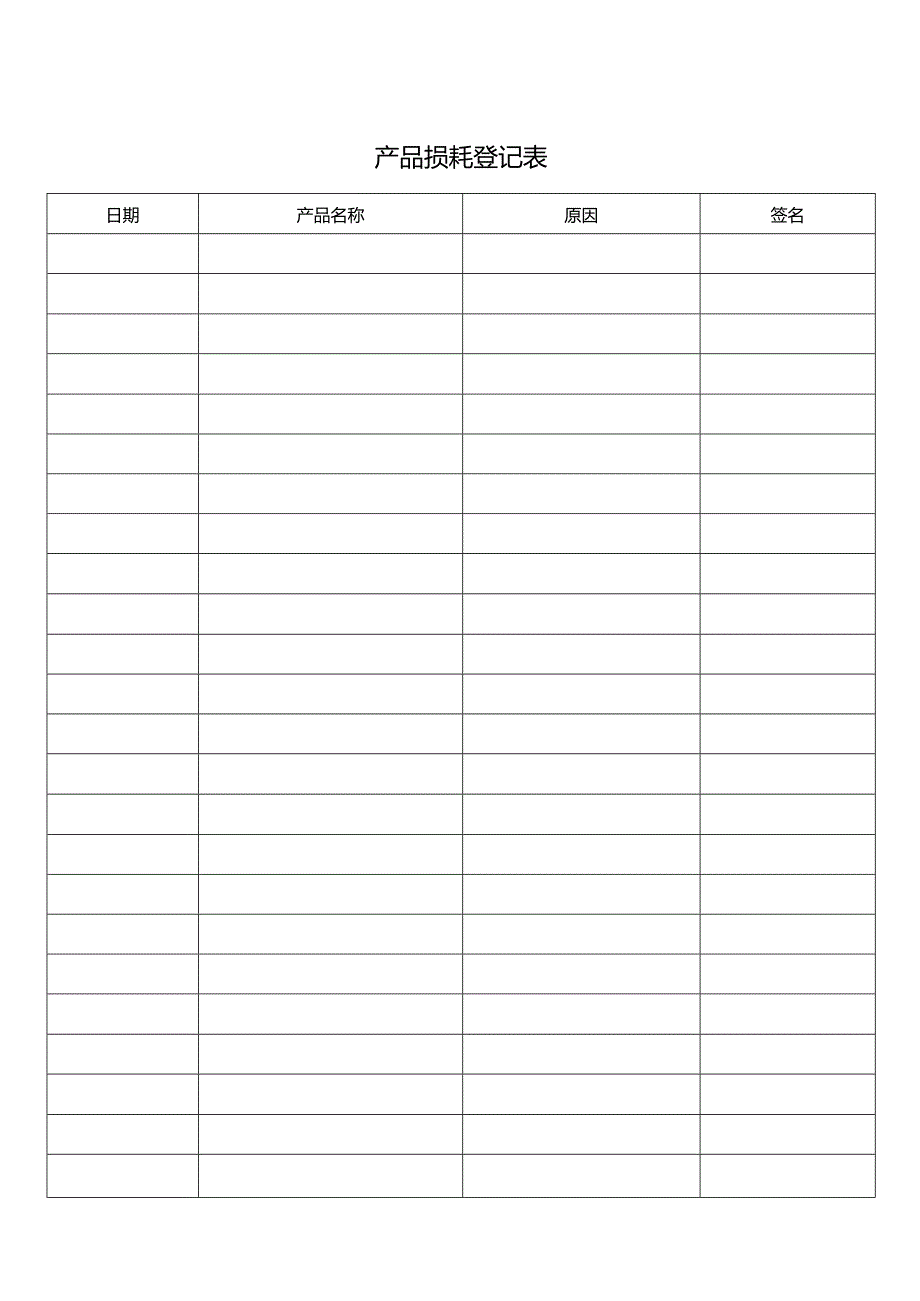 产品损耗登记表.docx_第1页