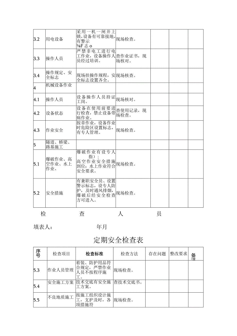 建筑工程定期与不定期安全检查记录全含测试卷.docx_第3页