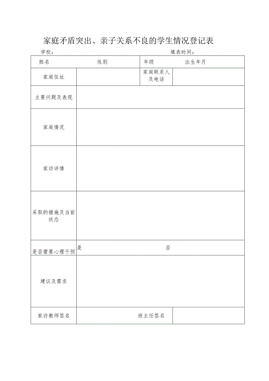 家庭矛盾突出、亲子关系不良的学生情况登记表.docx_第1页