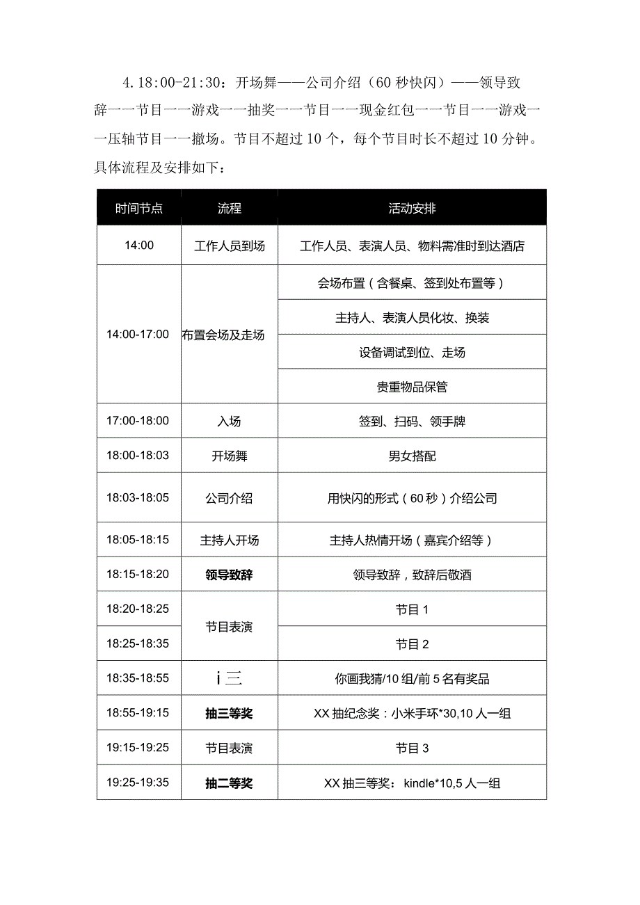 2023年年会策划方案参考模板.docx_第3页