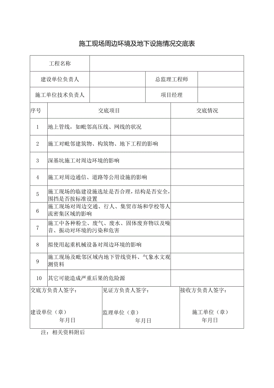 施工现场周边环境及地下设施情况交底表.docx_第1页