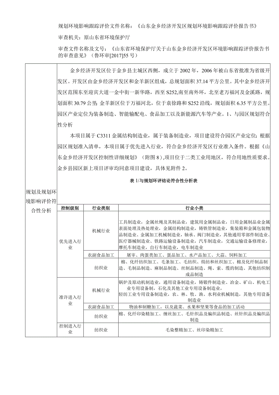 减隔震阻尼器生产线技改项目环评报告表.docx_第3页