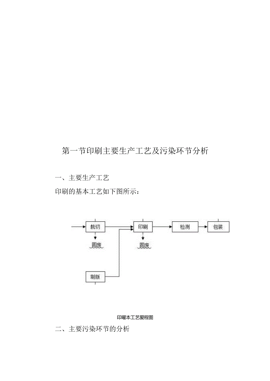 教辅材料生产过程中安全环保措施.docx_第2页