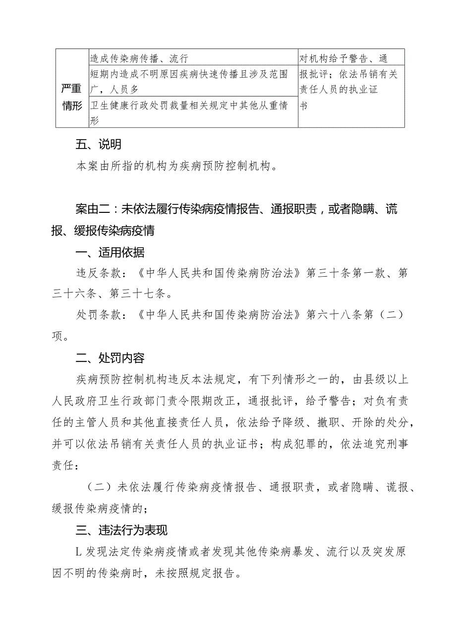 上海市传染病防治行政处罚裁量基准（征求意见稿）.docx_第2页