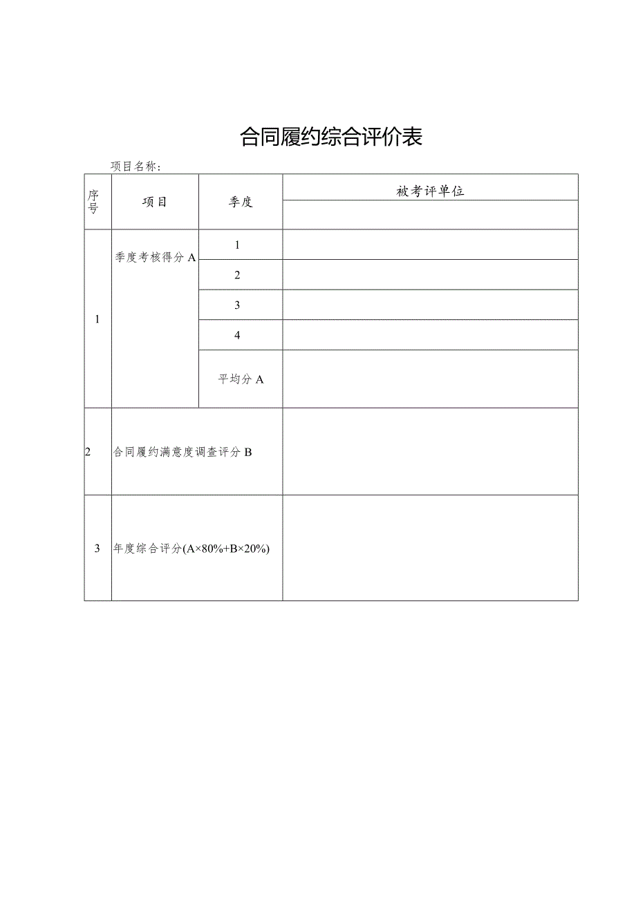 合同履约综合评价表.docx_第1页