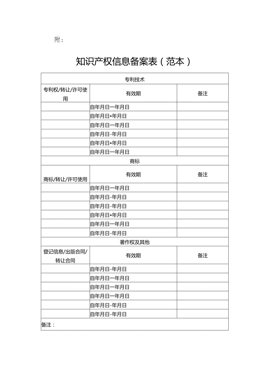 知识产权（专利、商标）备案制度.docx_第2页