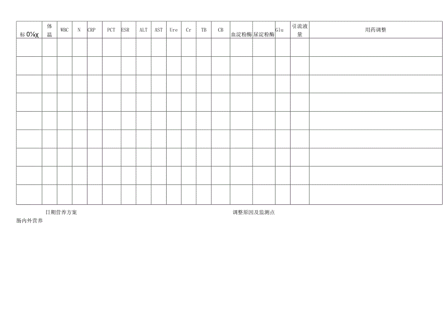 医院外科查房表.docx_第2页