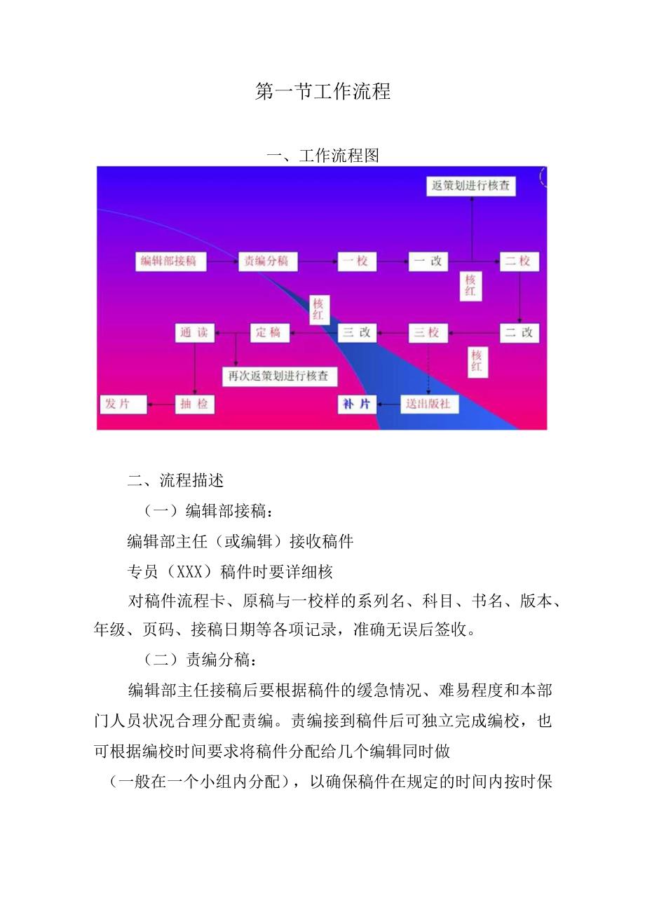 教辅材料编辑流程及操作规范.docx_第2页