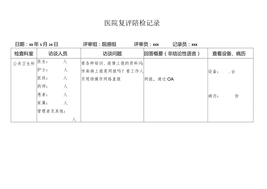 公共卫生科复评陪检记录.docx_第1页