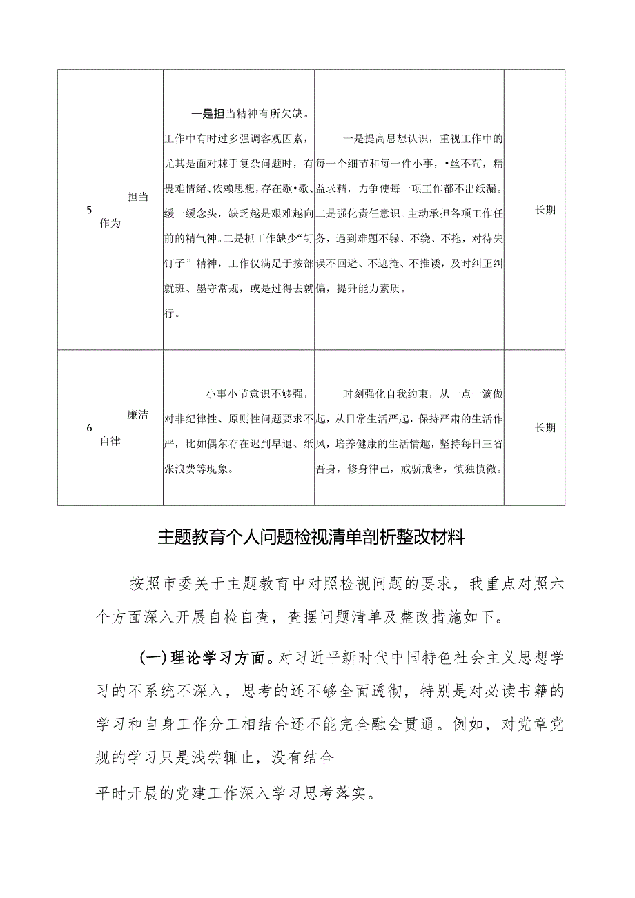 2023主题教育专题生活会个人检视问题清单范文3篇.docx_第3页