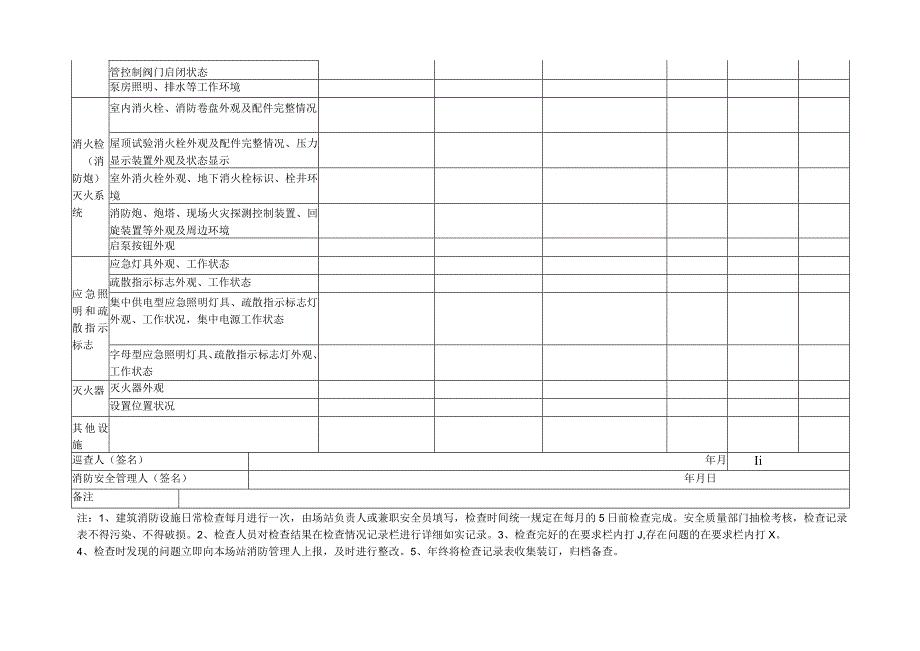 消防设施月度检查记录表.docx_第2页